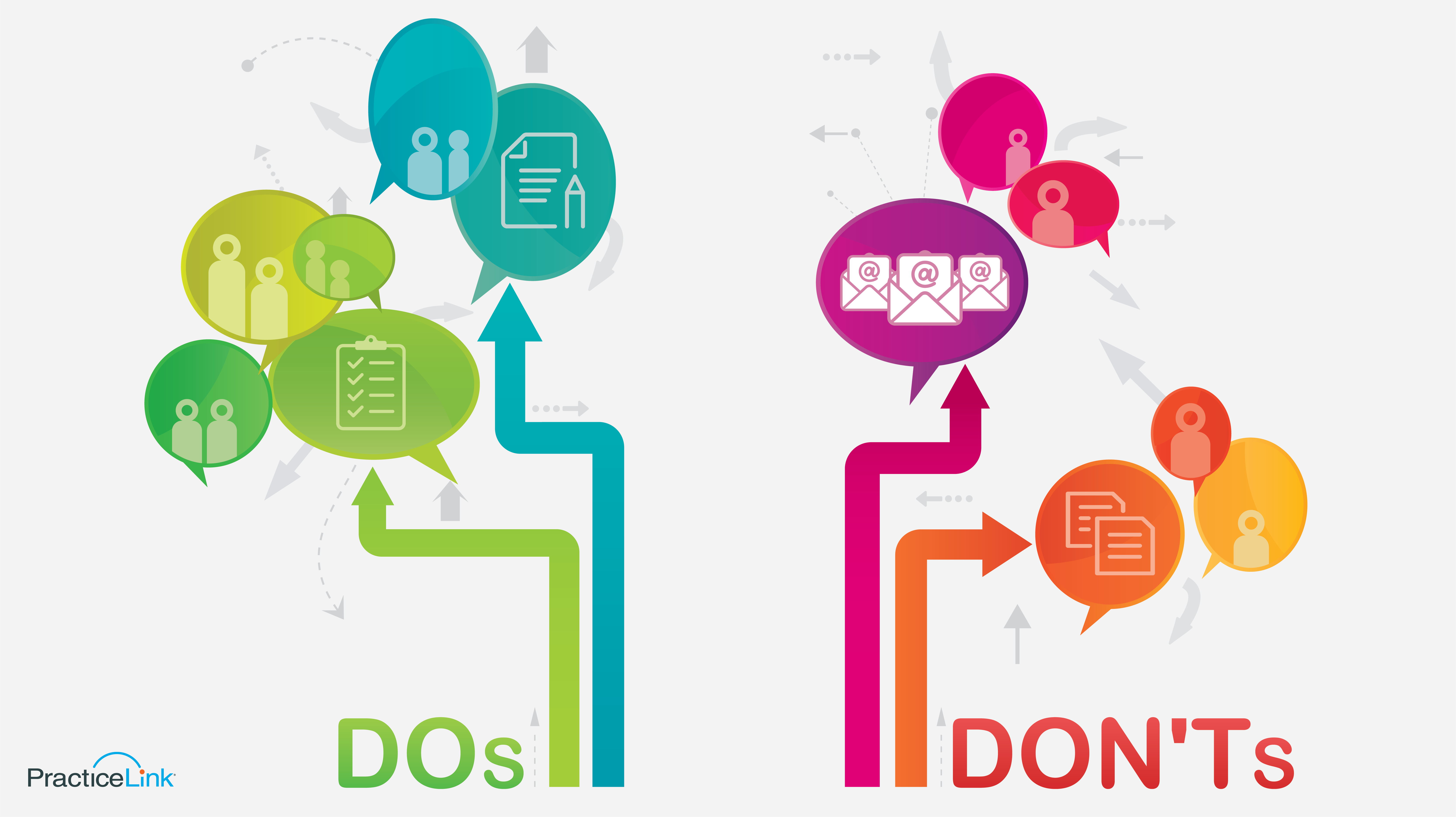 Dos And Donts Of Written Communication